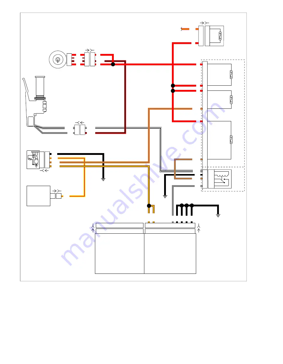 Buell 2008 XB SERIES Electrical Diagnostics Manual Download Page 96