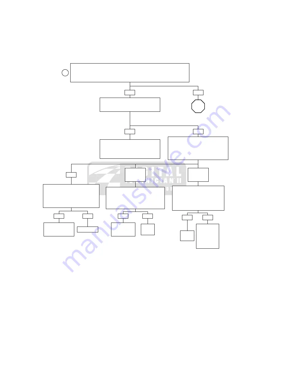 Buell 2008 XB SERIES Electrical Diagnostics Manual Download Page 106