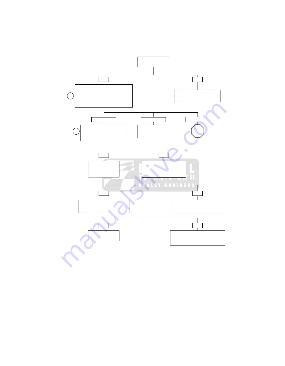 Buell 2008 XB SERIES Electrical Diagnostics Manual Download Page 167