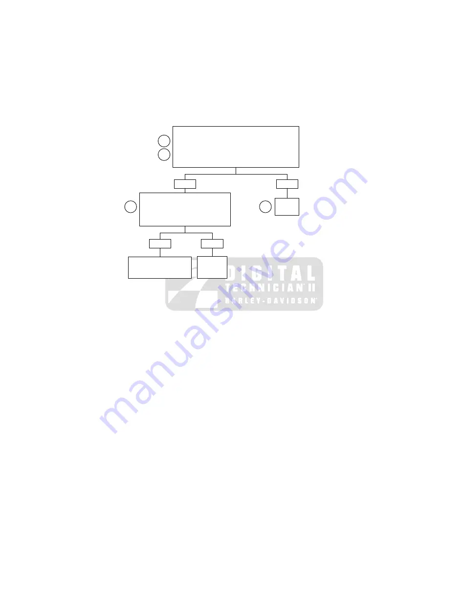 Buell 2008 XB SERIES Electrical Diagnostics Manual Download Page 173