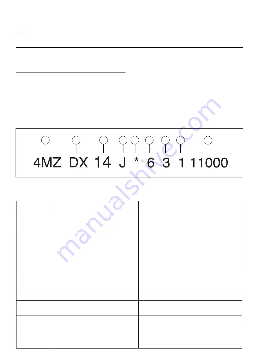 Buell Ulysses 2006 Service Manual Download Page 130