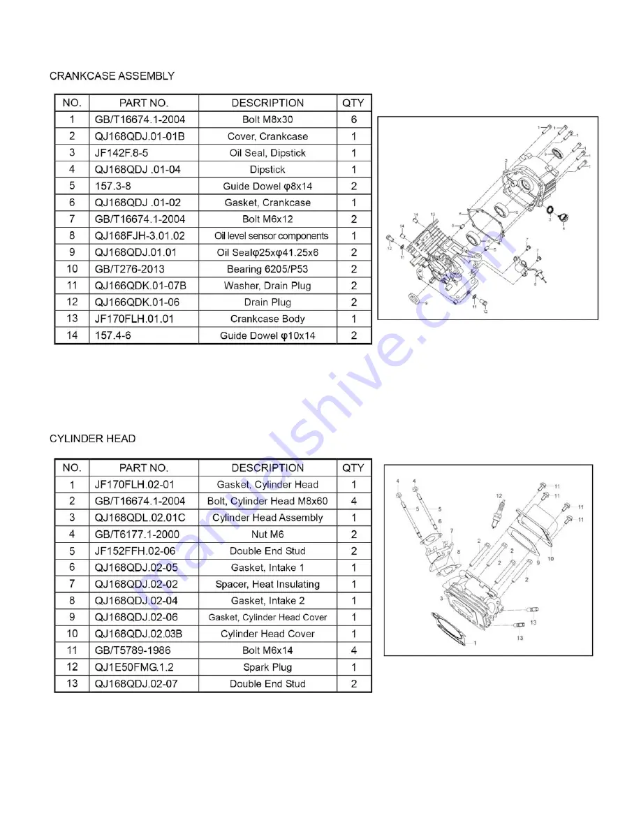 Buffalo Tools GEN4000DF-STW Скачать руководство пользователя страница 26