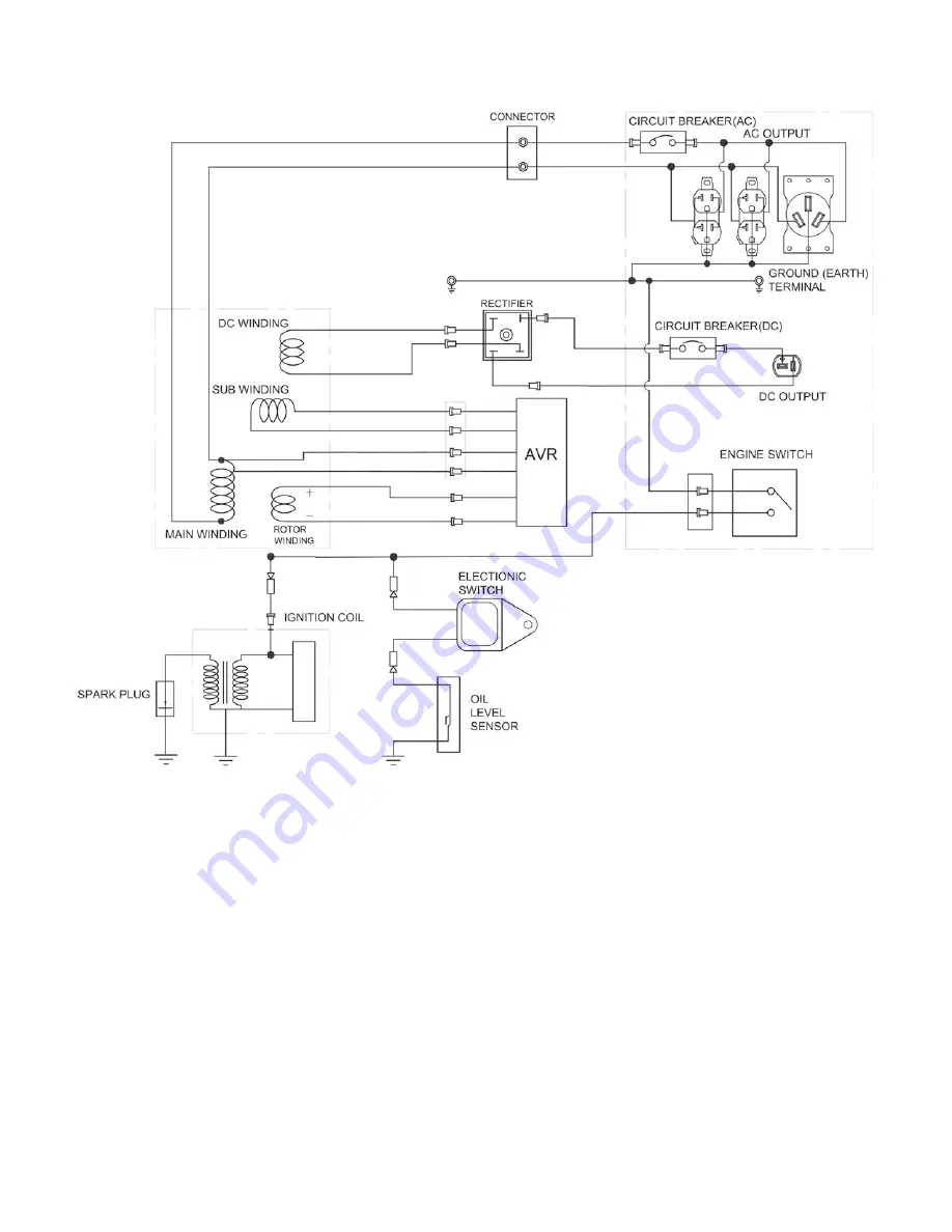 Buffalo Tools GEN4000DF-STW Скачать руководство пользователя страница 32