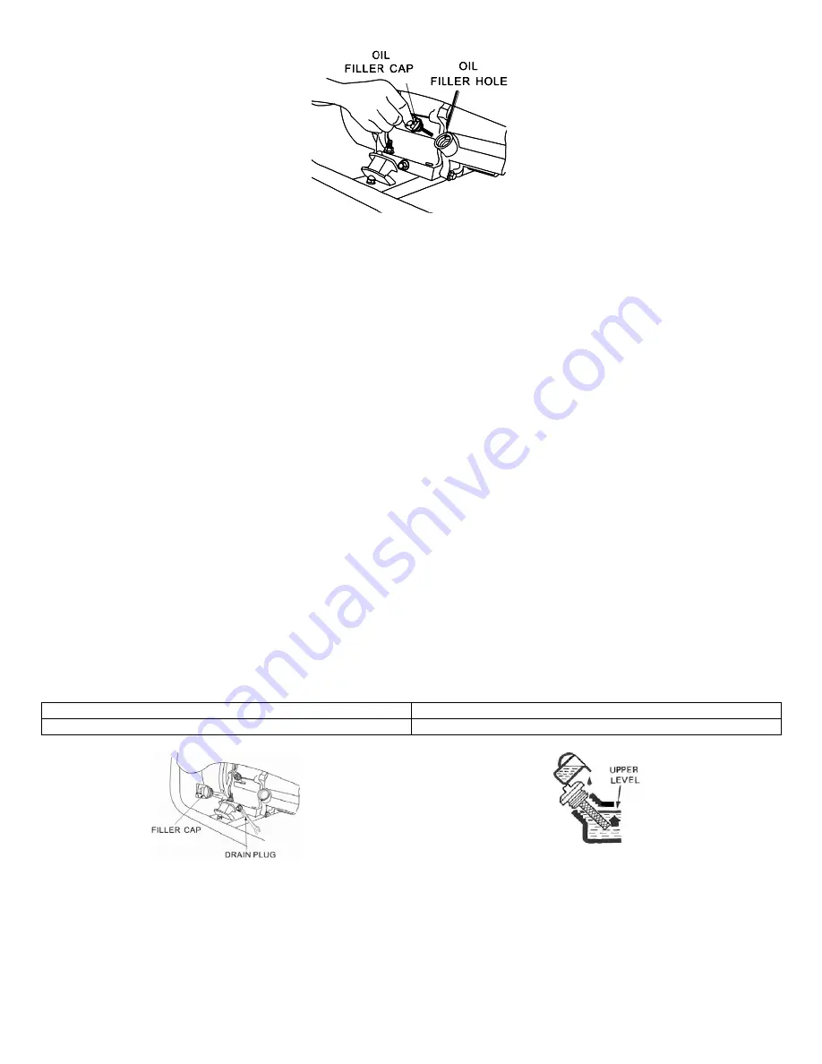 Buffalo Tools GEN7000LPC Instruction Manual Download Page 20