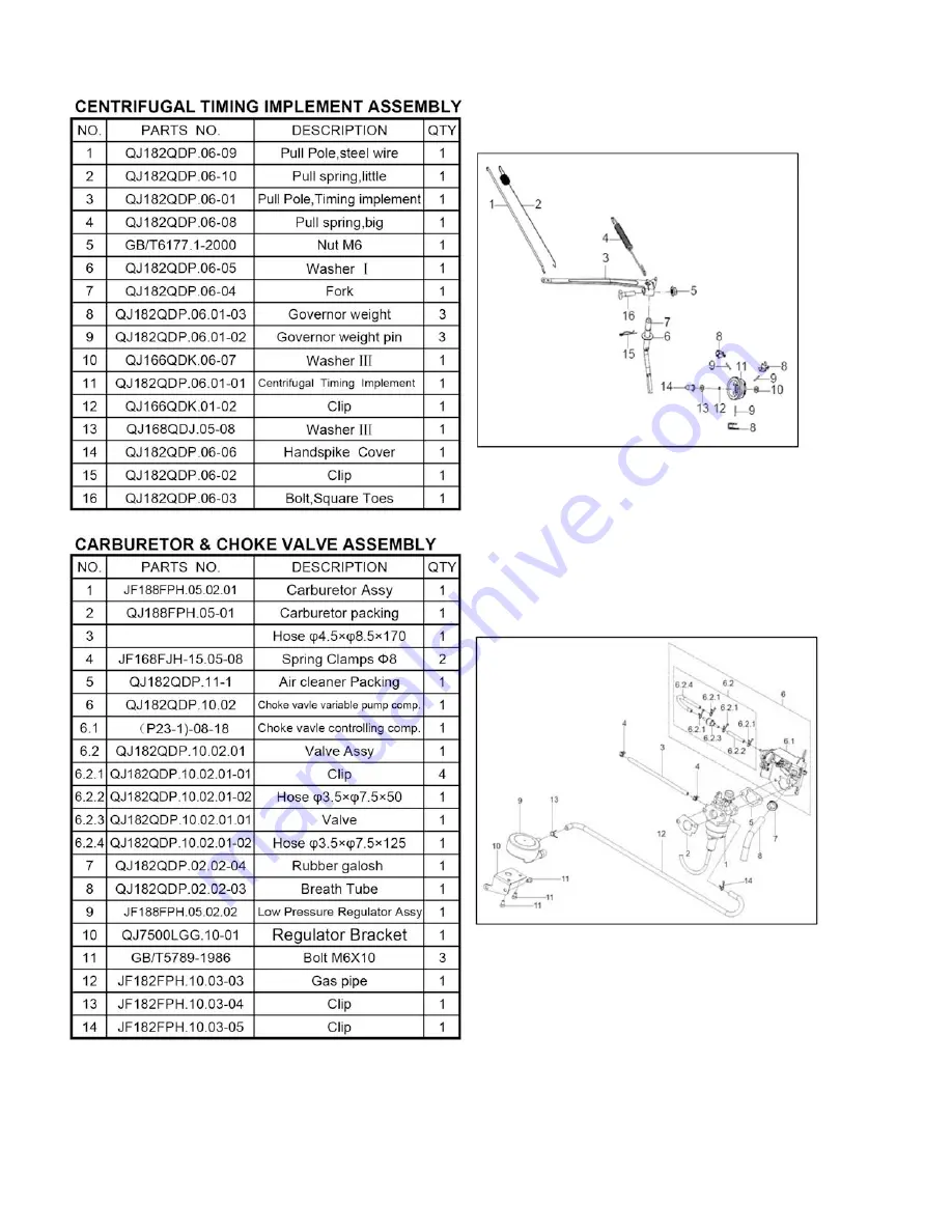 Buffalo Tools GEN7500DF Instruction Manual Download Page 26