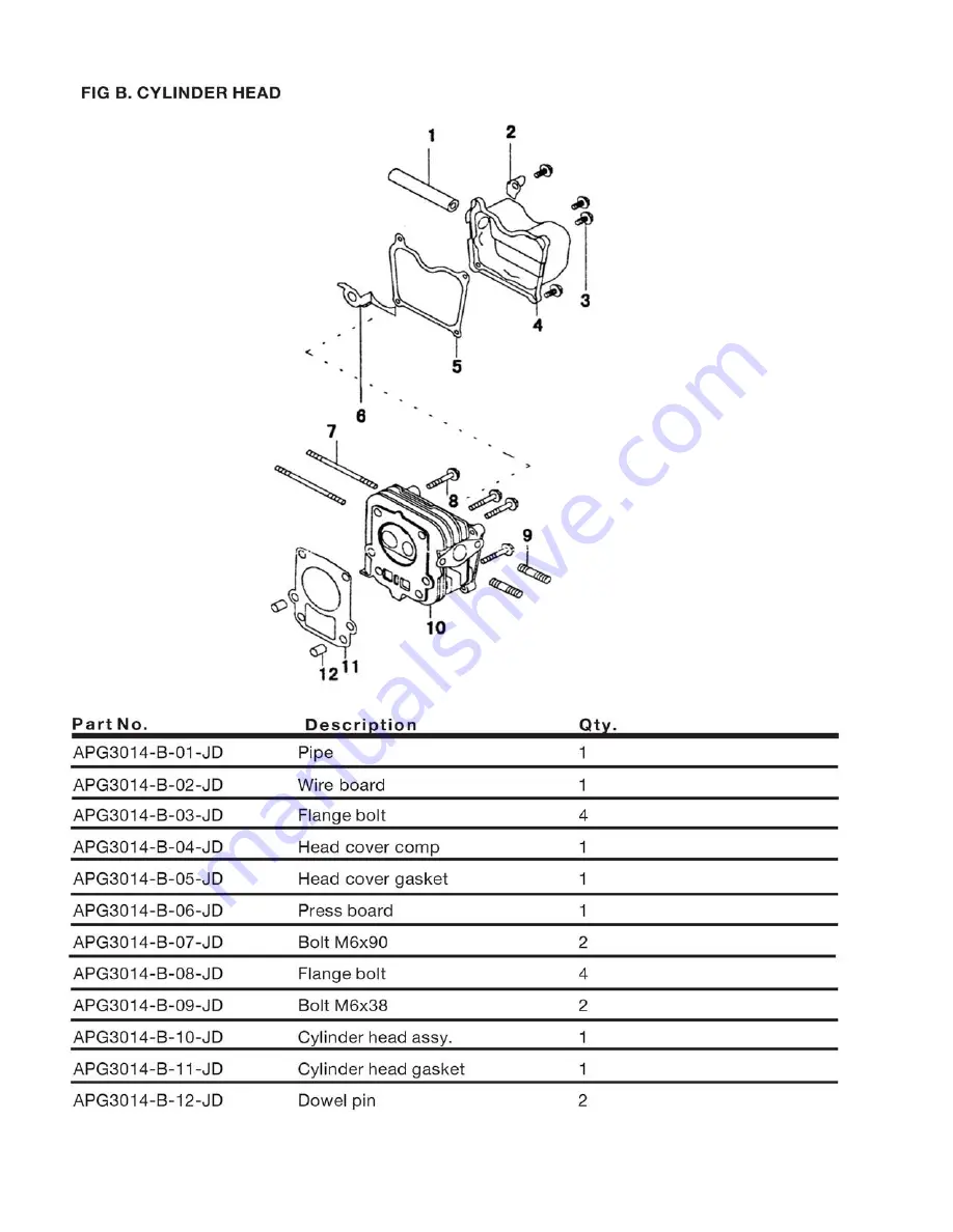 Buffalo Tools Sportsman GEN2K Instruction Manual Download Page 23