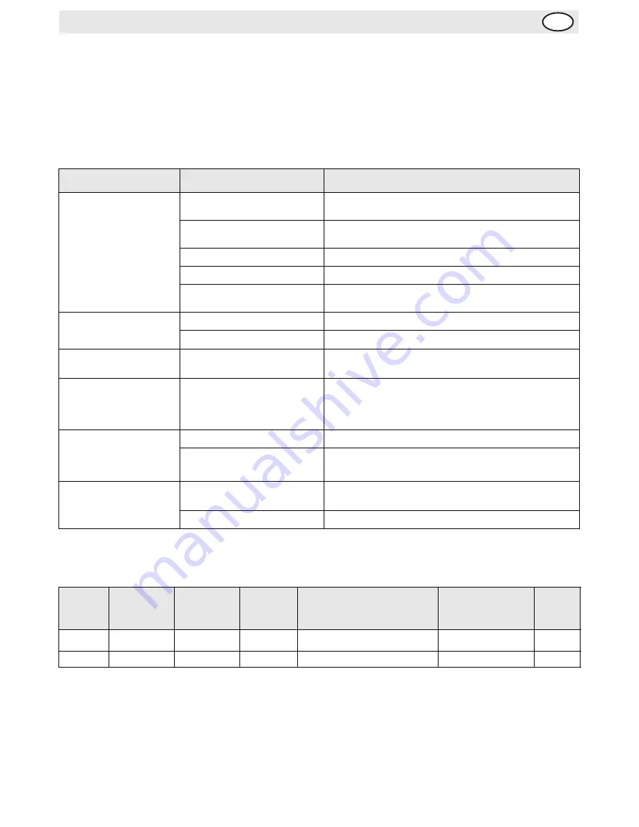 Buffalo GF452 Instruction Manual Download Page 29