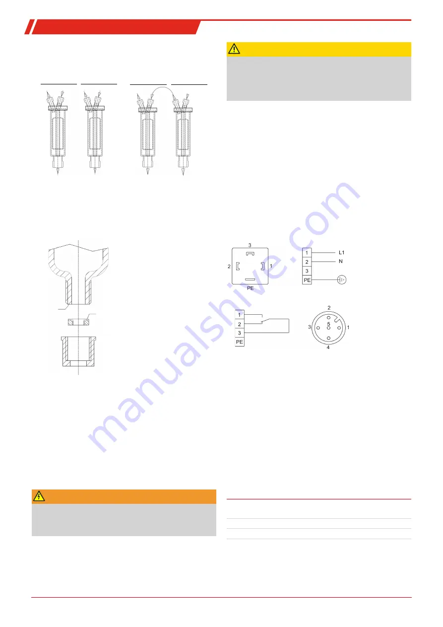 Bühler technologies TC-Standard Brief Instructions Download Page 27