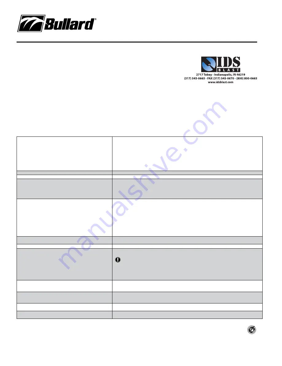 Bullard COHP User Instructions Download Page 4