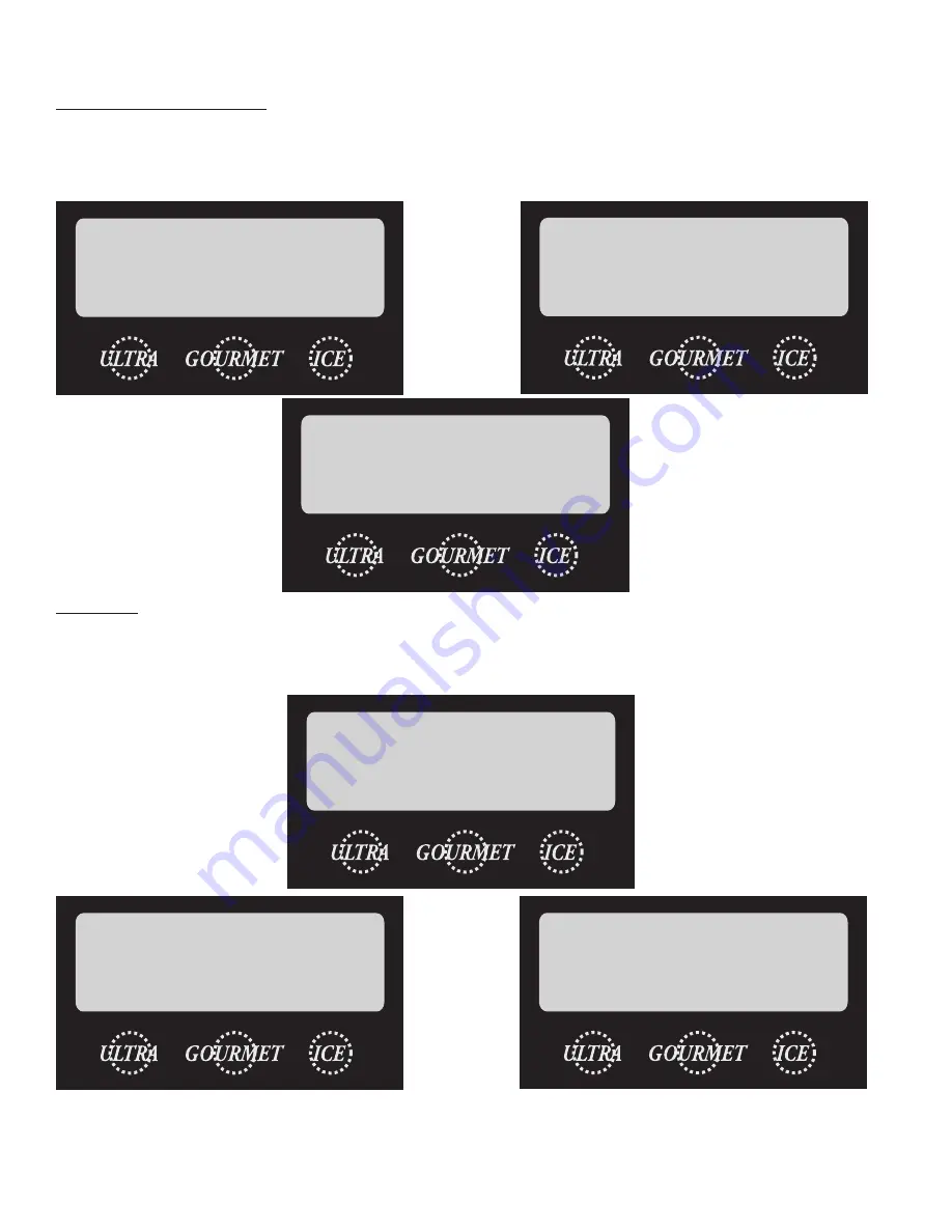 Bunn BUNN-O-MATIC ULTRA-1 Installation & Operating Manual Download Page 14