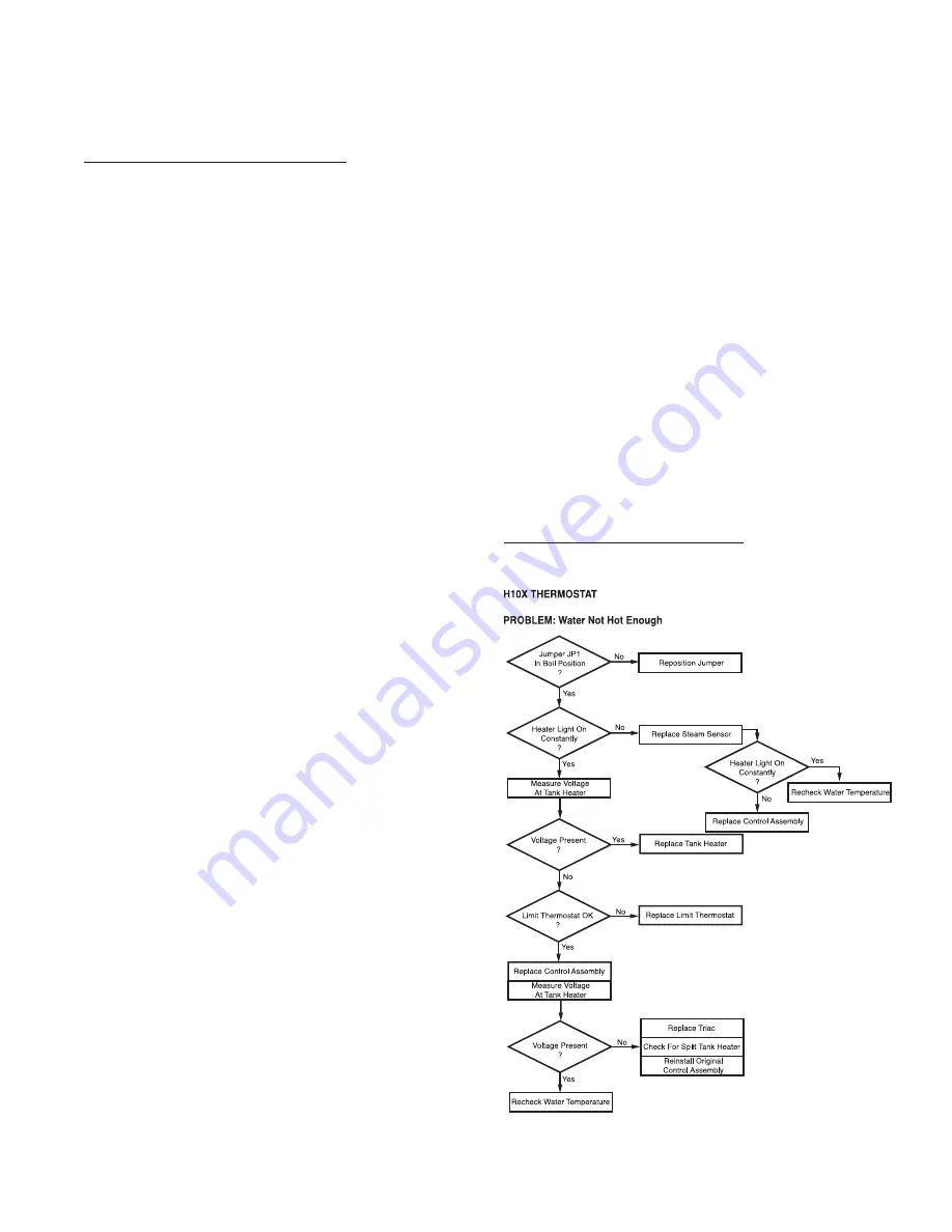 Bunn H10X Operating & Service Manual Download Page 11