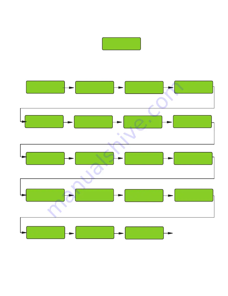 Bunn Infusion Series Installation & Operating Manual Download Page 11