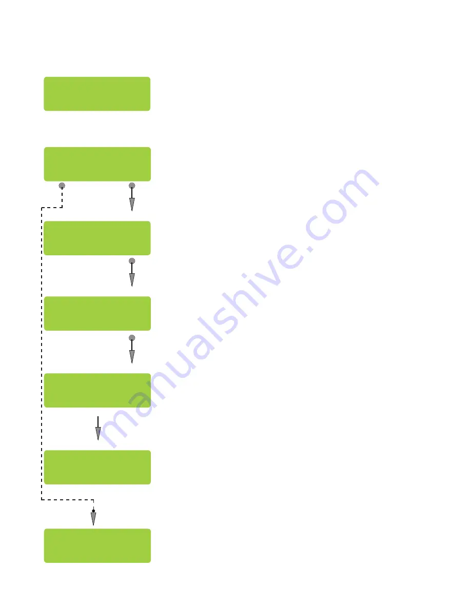 Bunn Infusion Series Installation & Operating Manual Download Page 19