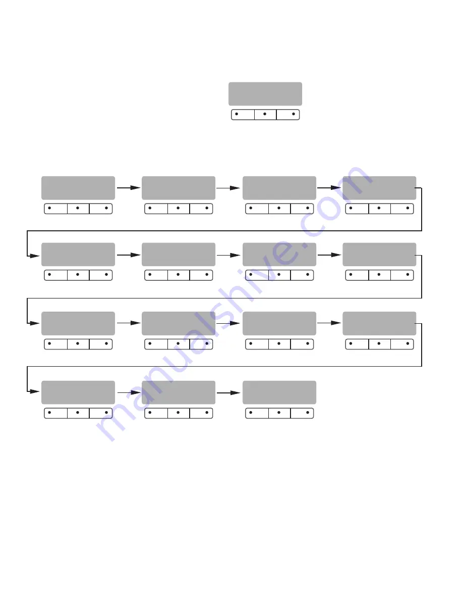 Bunn ingle Multi- BrewWISEDBC WITH SMART FUNNELTM Installation And Operating Manual Download Page 12