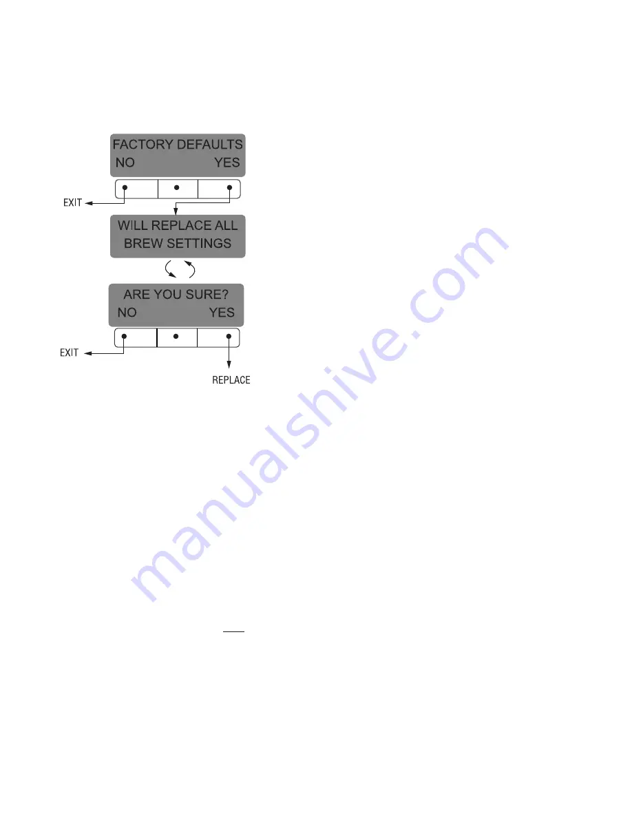 Bunn ingle Multi- BrewWISEDBC WITH SMART FUNNELTM Installation And Operating Manual Download Page 38