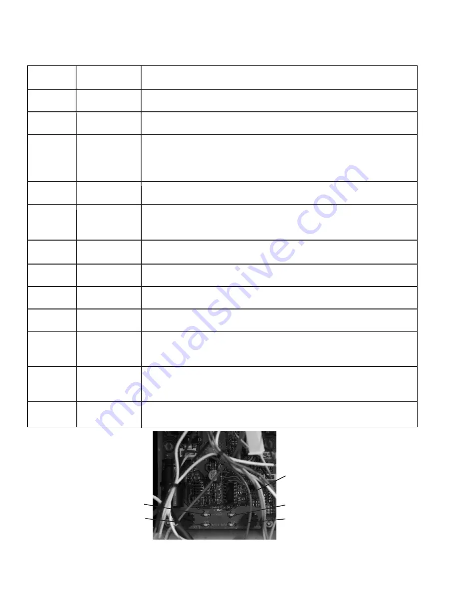 Bunn JDF-2S Installation & Operating Manual Download Page 18