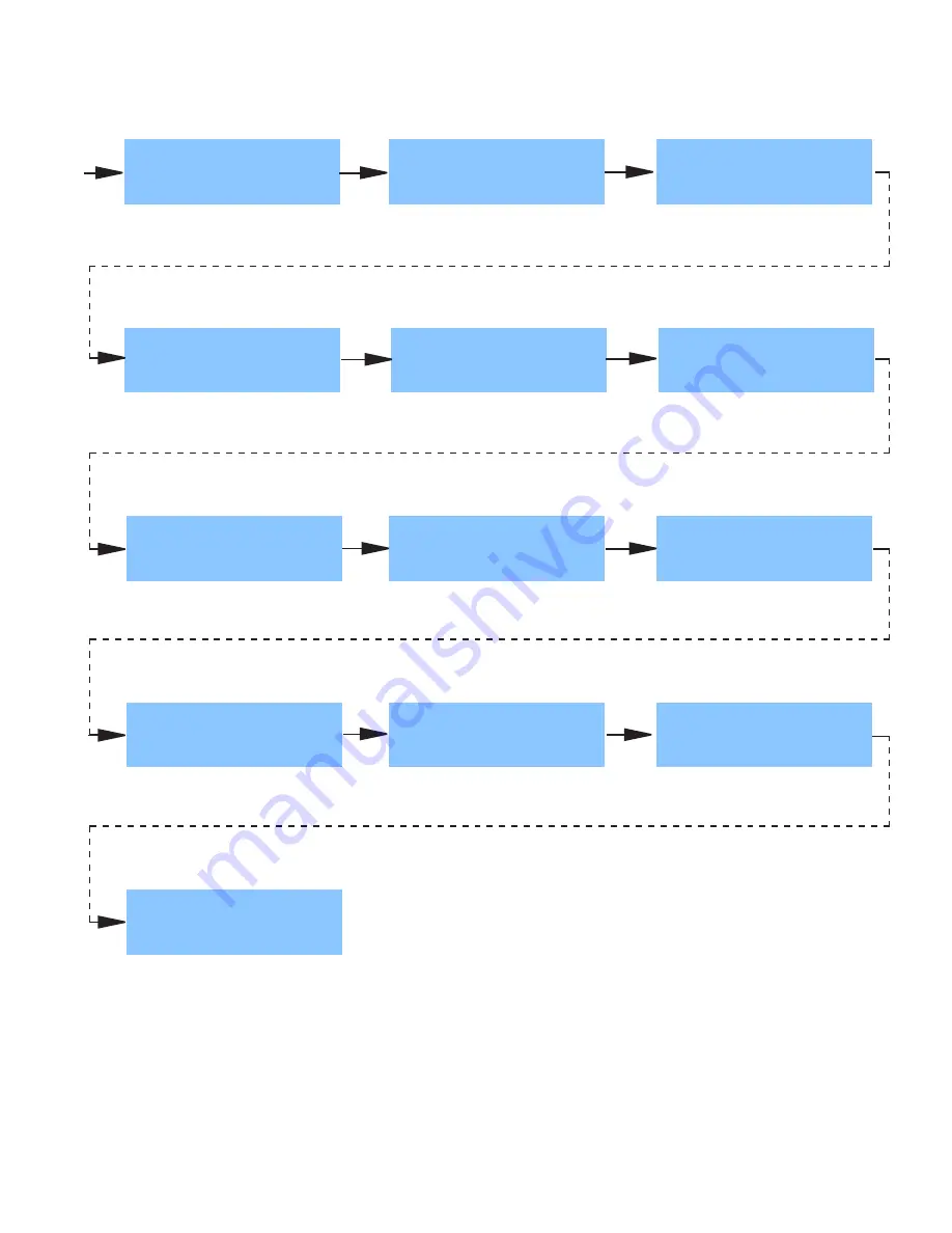 Bunn My Cafe AP Installation & Operating Manual Download Page 13