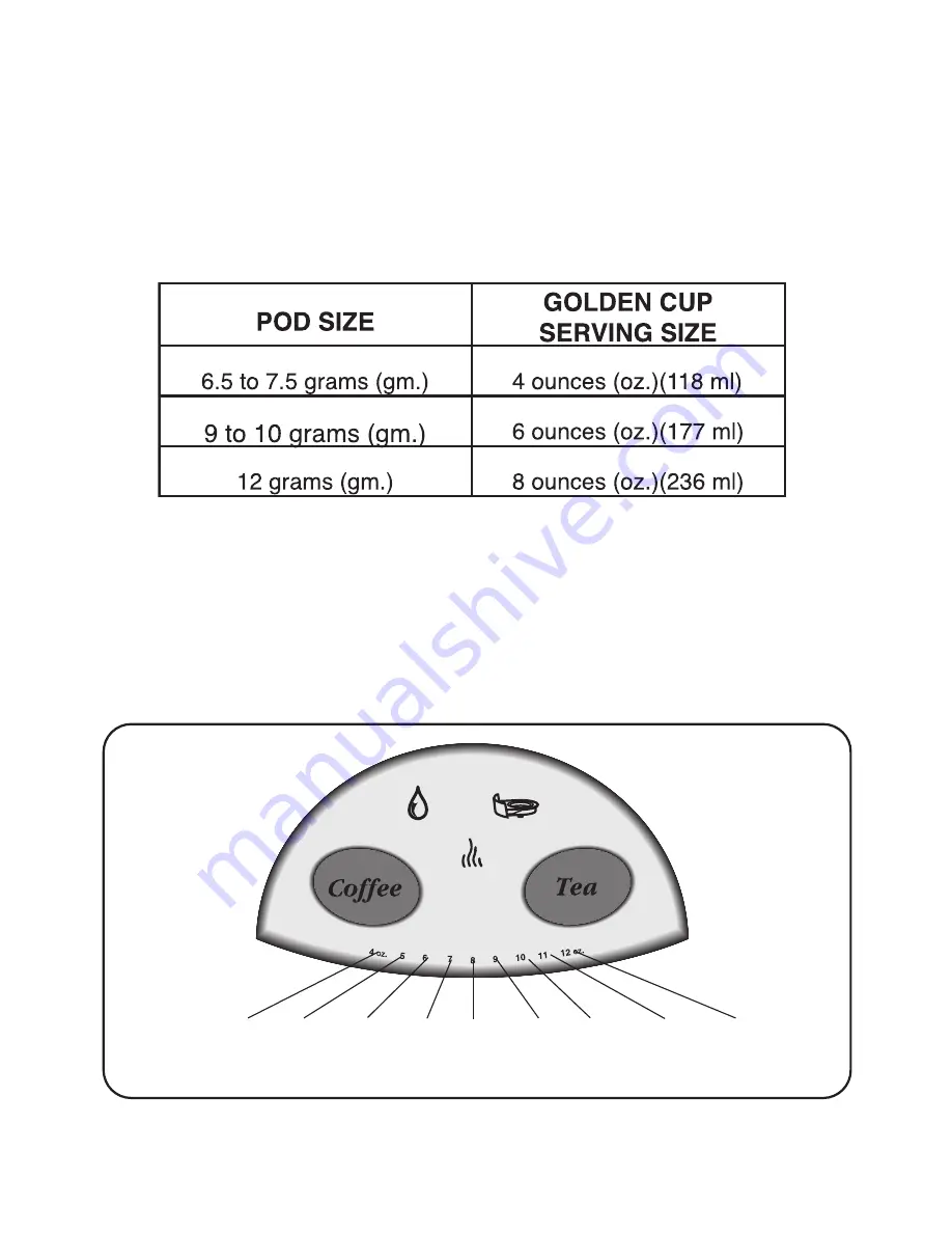 Bunn MY CAFE MCA Use And Care Manual Download Page 15