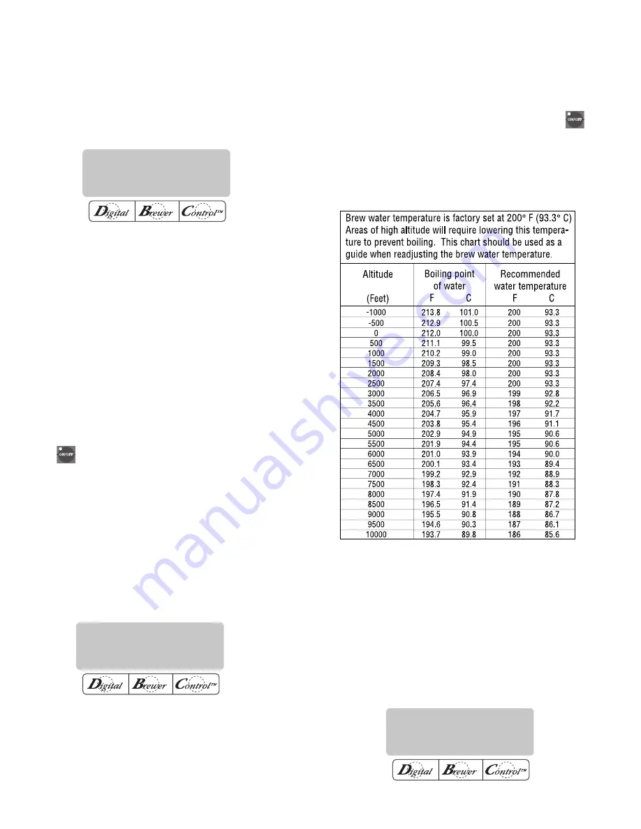 Bunn SINGLE SHDBC Installation & Operating Manual Download Page 18