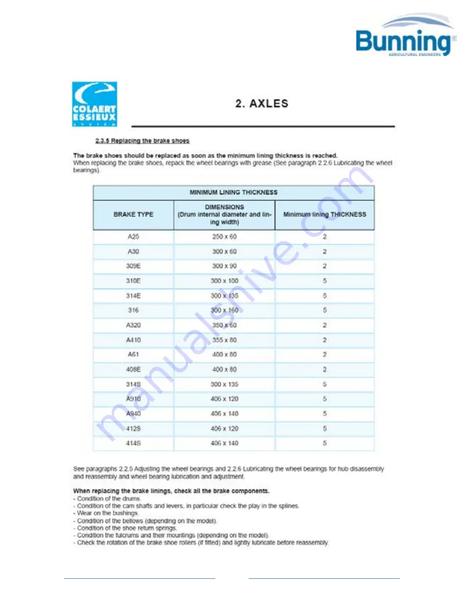 BUNNING LOWLANDER MSL60 Instruction & Spares Manual Download Page 62