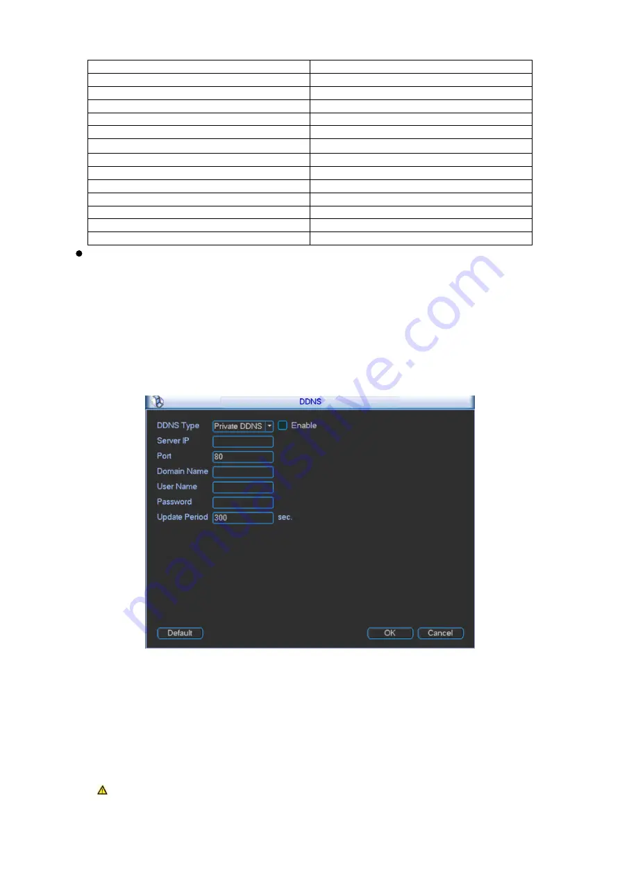 Burg Wächter KSC-USB-NET User Manual Download Page 62