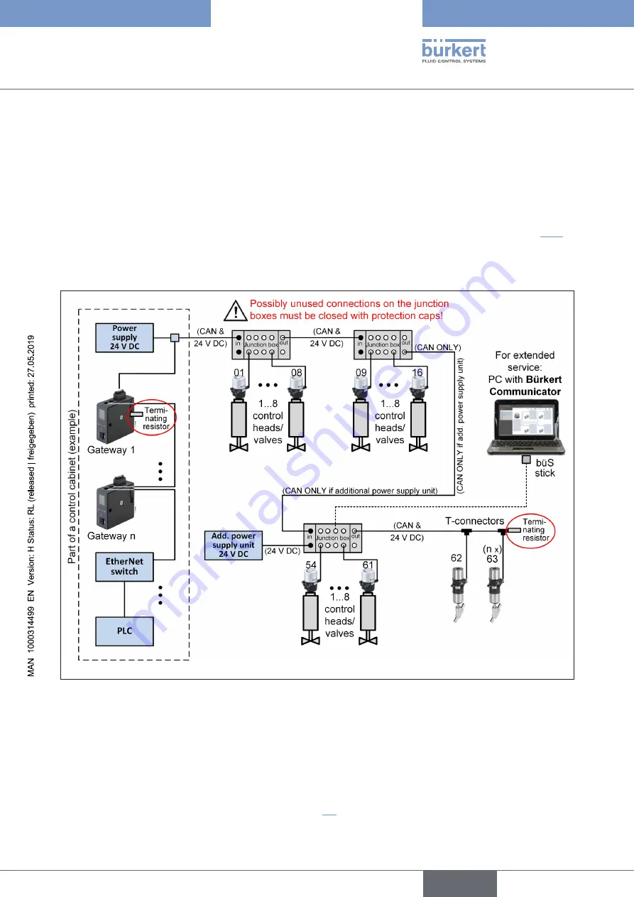 Burk 8681 Additional Instructions Download Page 25