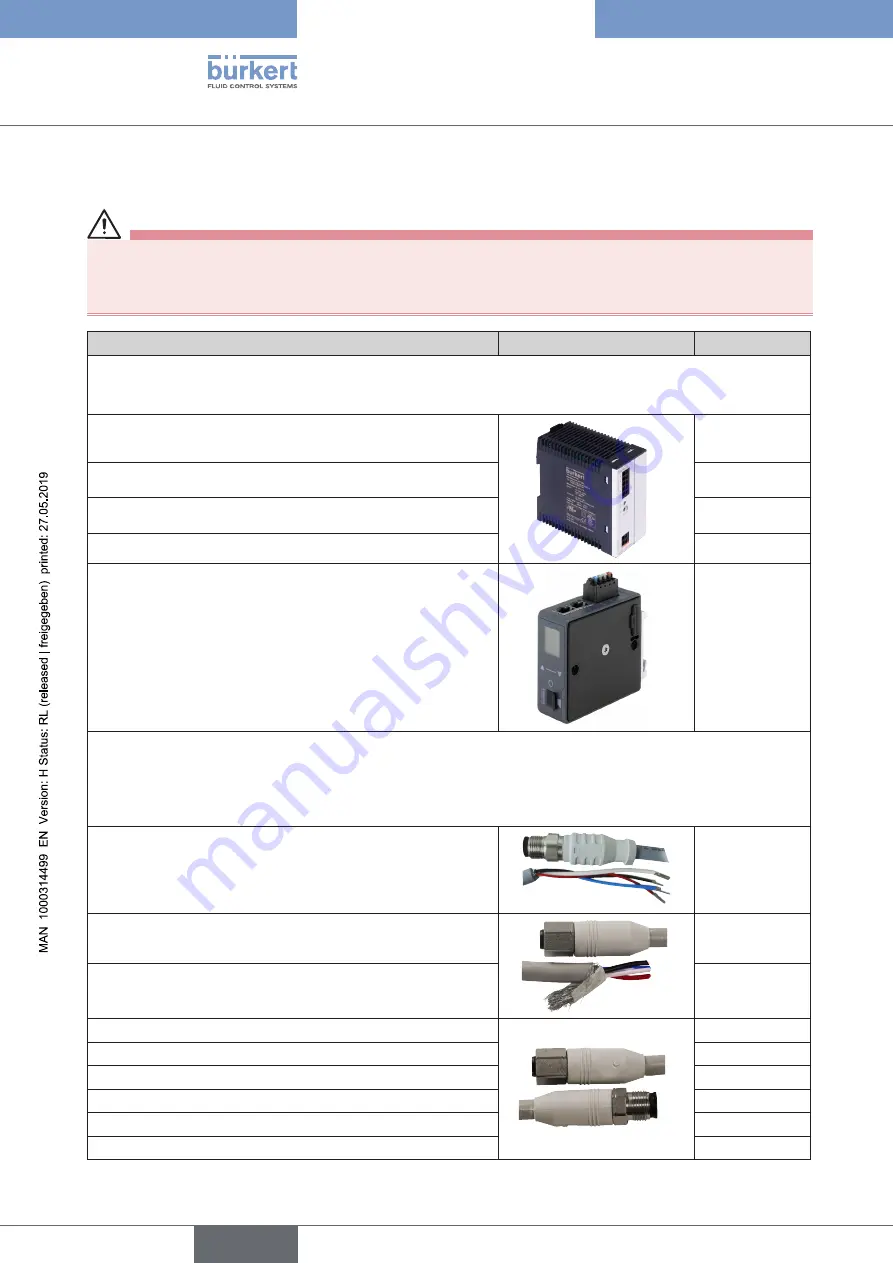 Burk 8681 Additional Instructions Download Page 54