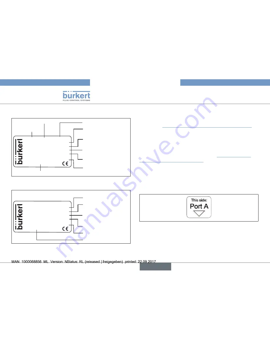 Burkert 2035 Operating Instructions Manual Download Page 96