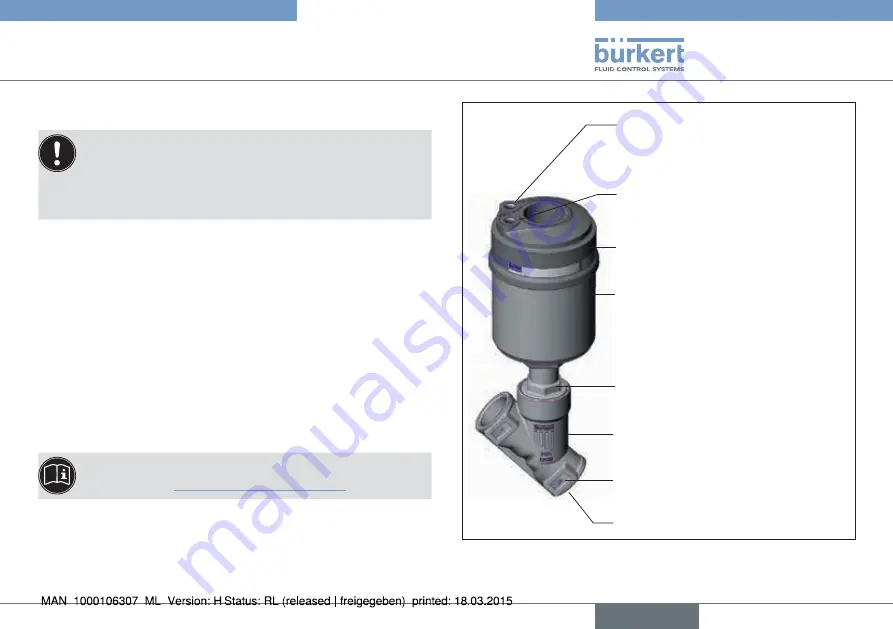 Burkert 2300 Series Скачать руководство пользователя страница 9