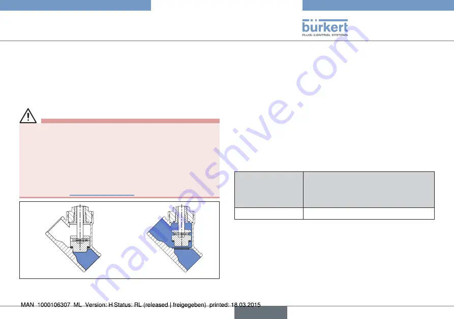 Burkert 2300 Series Скачать руководство пользователя страница 53