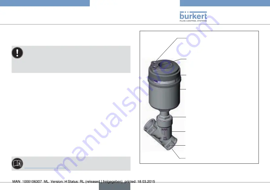 Burkert 2300 Series Скачать руководство пользователя страница 93