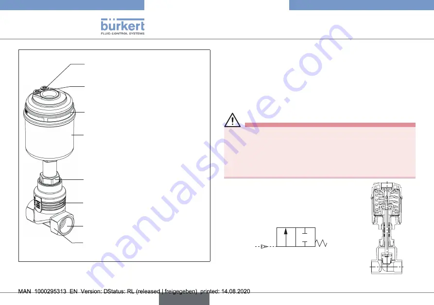 Burkert 2301 Series Operating Instructions Manual Download Page 10