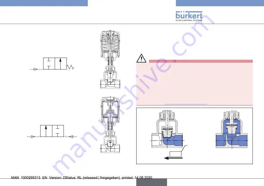 Burkert 2301 Series Operating Instructions Manual Download Page 11