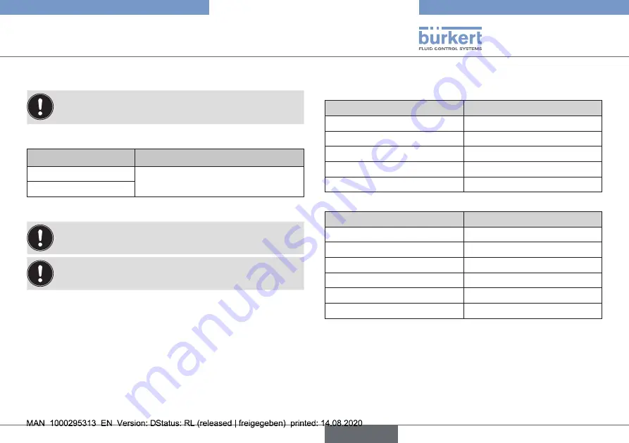 Burkert 2301 Series Operating Instructions Manual Download Page 13