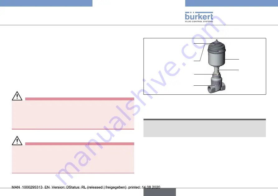 Burkert 2301 Series Operating Instructions Manual Download Page 31