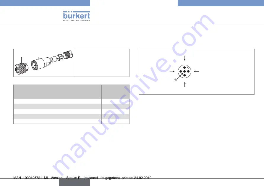 Burkert 8026 Quick Start Manual Download Page 16