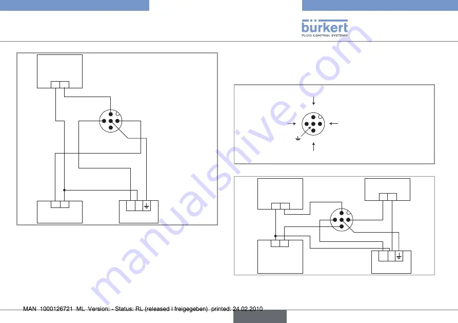 Burkert 8026 Quick Start Manual Download Page 49