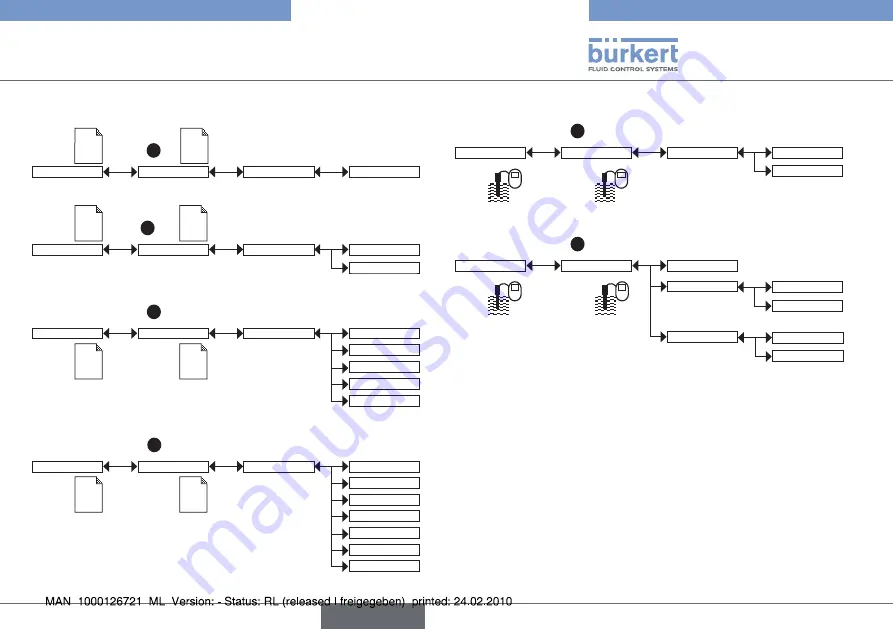 Burkert 8026 Quick Start Manual Download Page 89