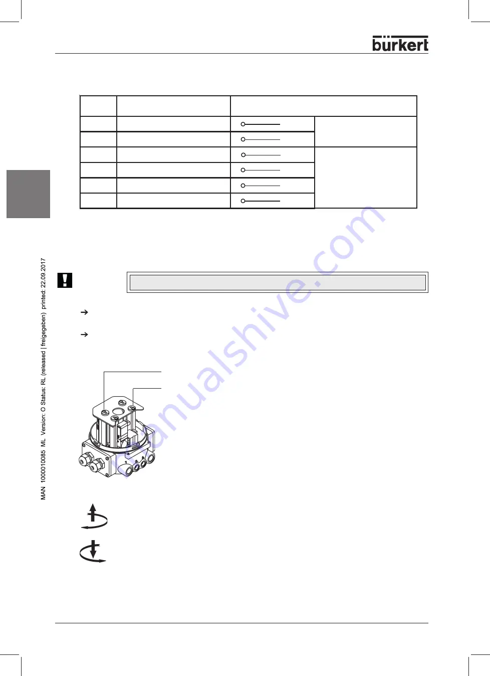 Burkert 8631 Operating Instructions Manual Download Page 22