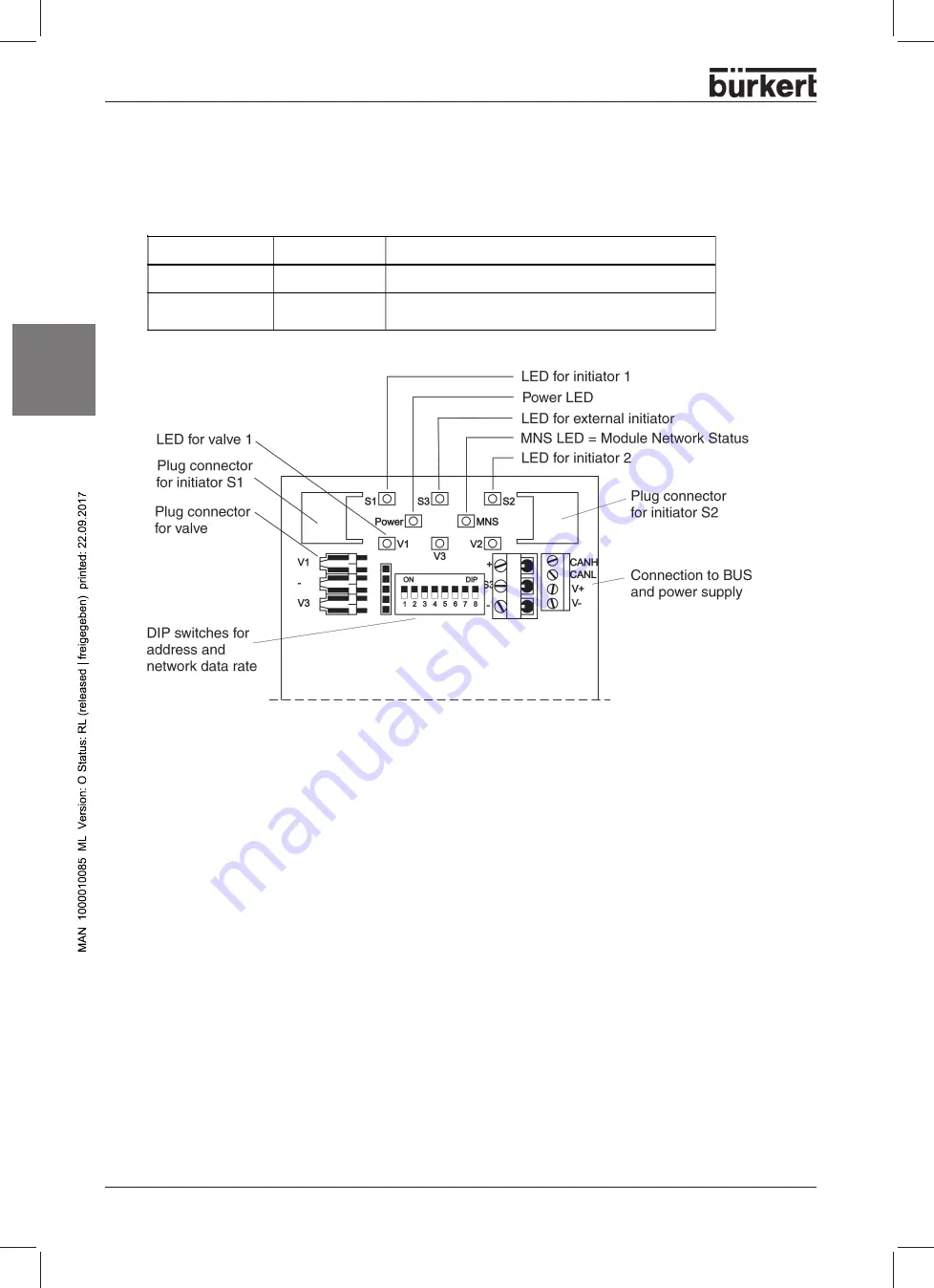 Burkert 8631 Operating Instructions Manual Download Page 34