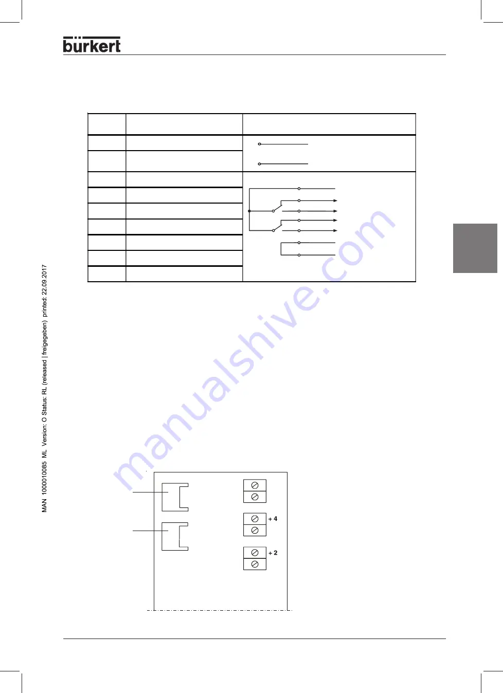 Burkert 8631 Operating Instructions Manual Download Page 59