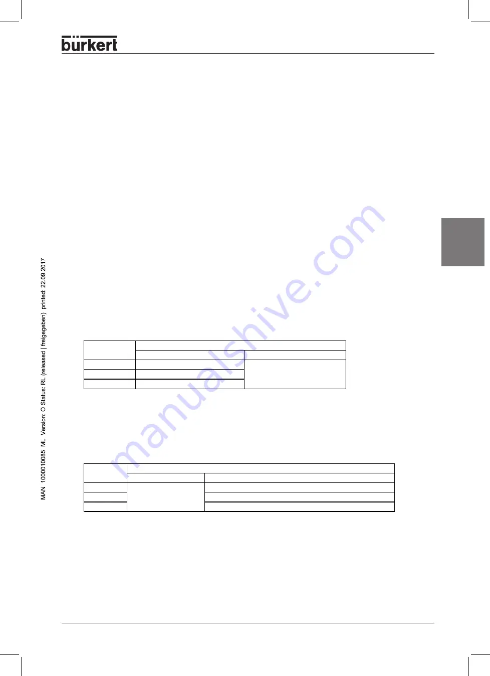 Burkert 8631 Operating Instructions Manual Download Page 67