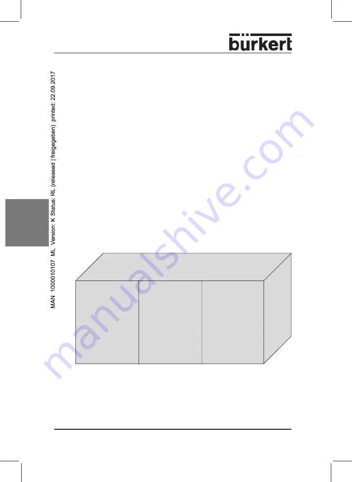 Burkert 8642 Operating Instructions Manual Download Page 105