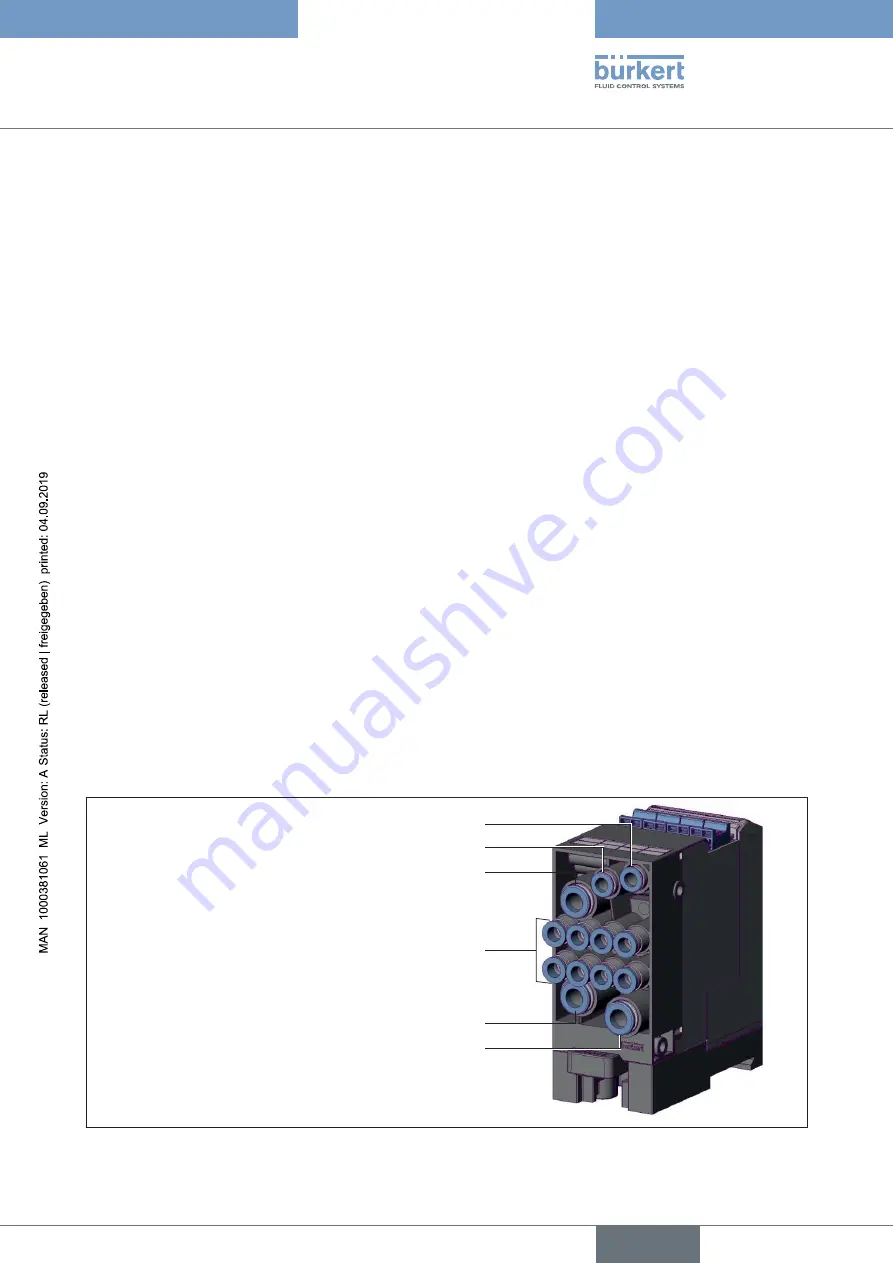 Burkert 8653 AirLINE Field Operating Instructions Manual Download Page 11