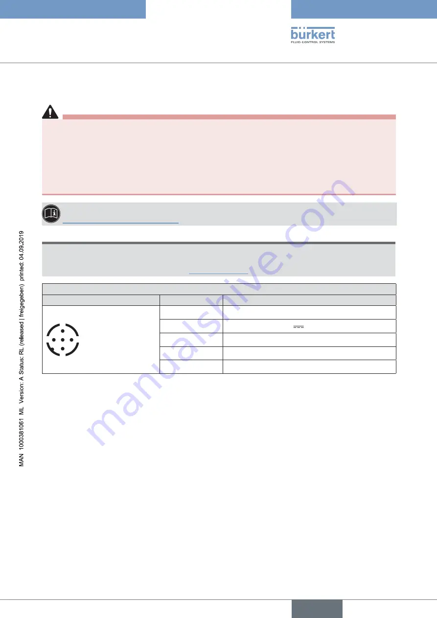 Burkert 8653 AirLINE Field Operating Instructions Manual Download Page 21