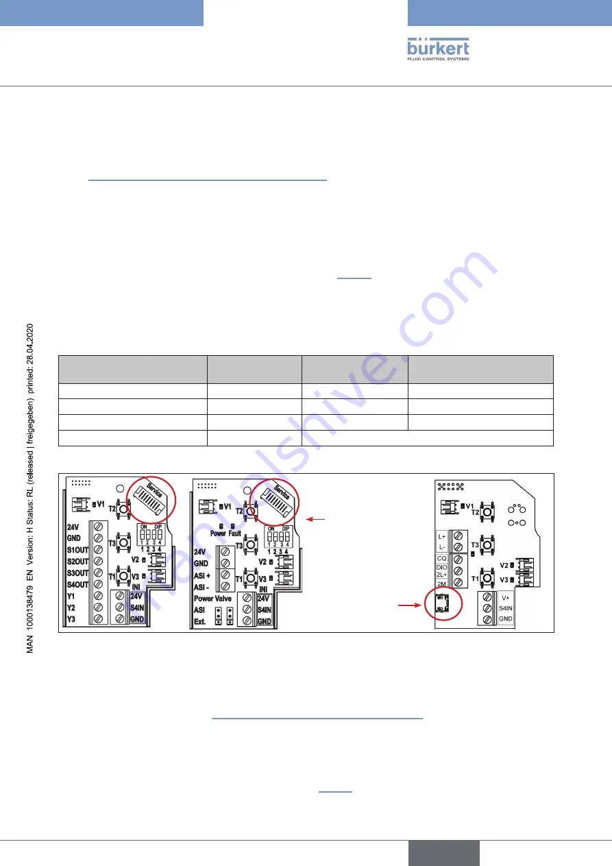 Burkert 8681 Operating Instructions Manual Download Page 29