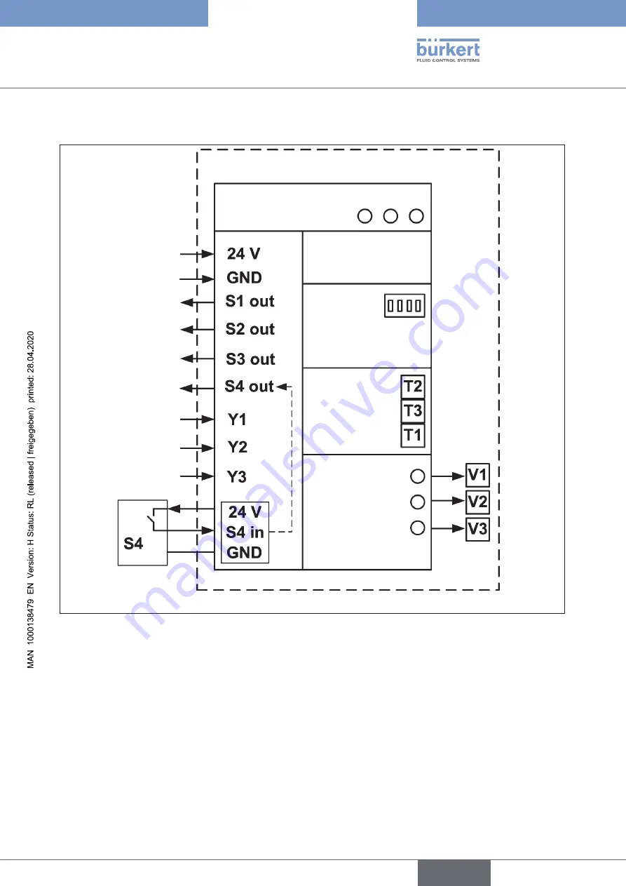 Burkert 8681 Operating Instructions Manual Download Page 45