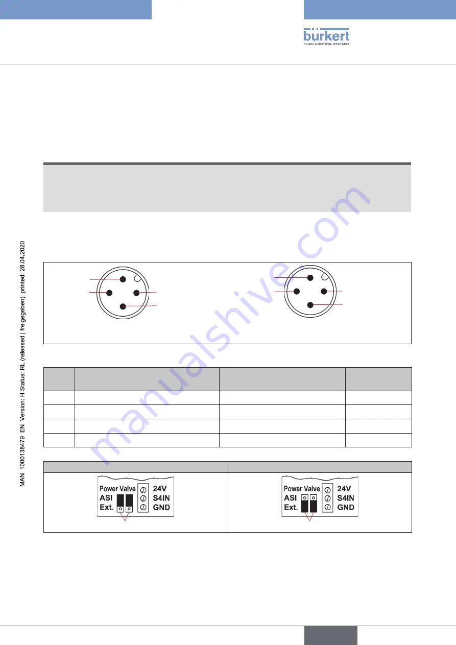 Burkert 8681 Operating Instructions Manual Download Page 59