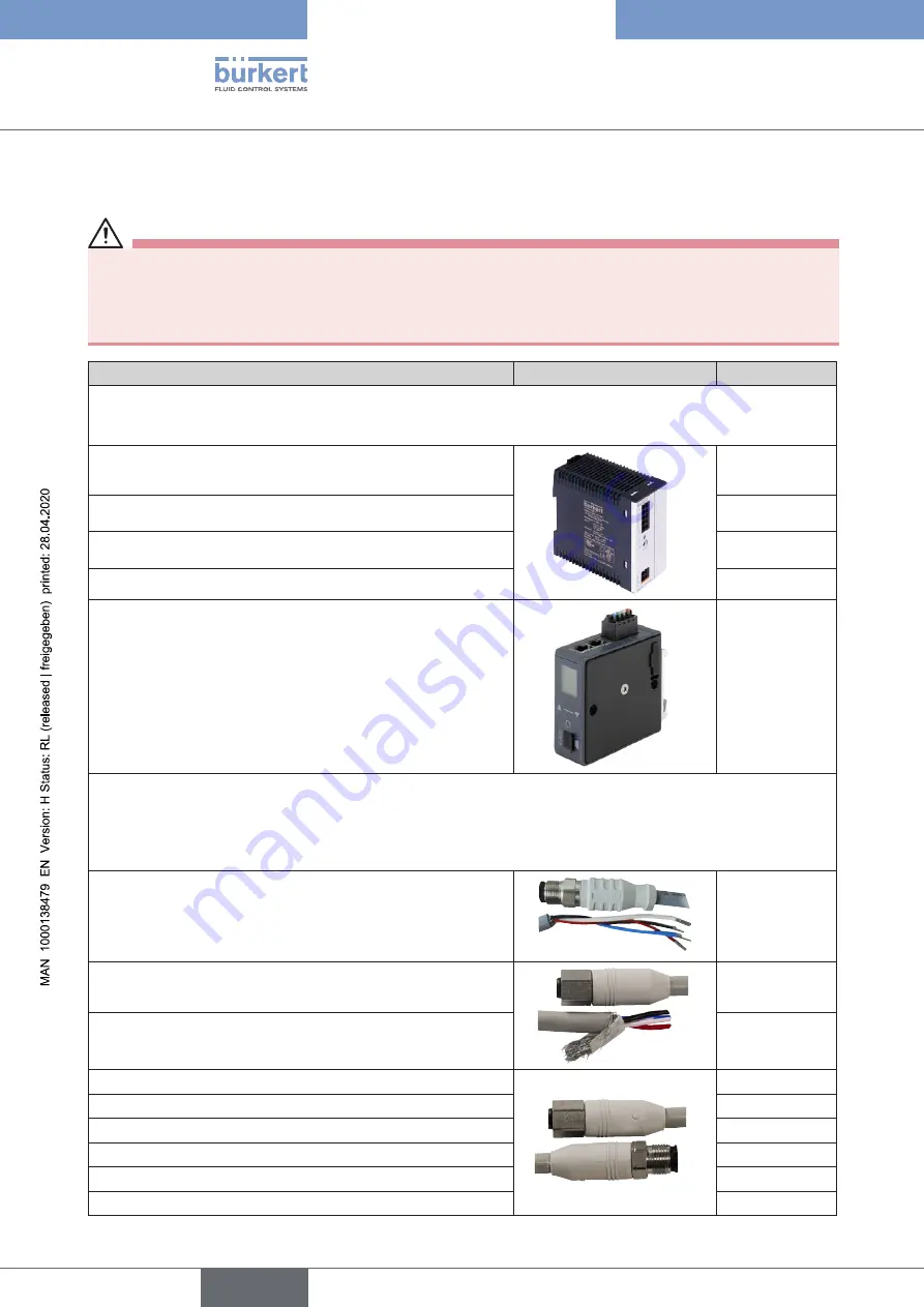 Burkert 8681 Operating Instructions Manual Download Page 120