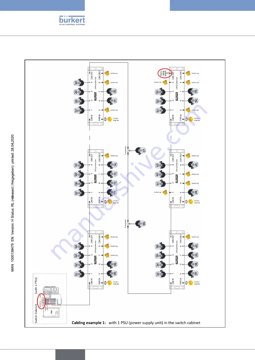 Burkert 8681 Operating Instructions Manual Download Page 122